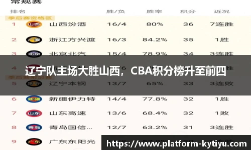 开云体育官网