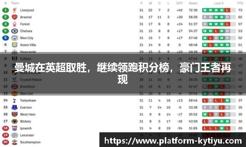 曼城在英超取胜,继续领跑积分榜,豪门王者再现