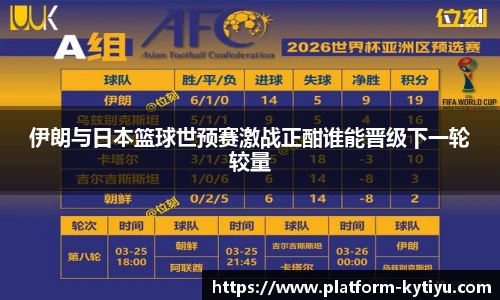 开云体育官网平台